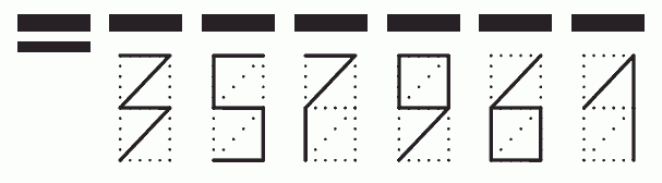 Пример заполнения индекса 357961