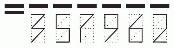 Пример заполнения индекса 357962