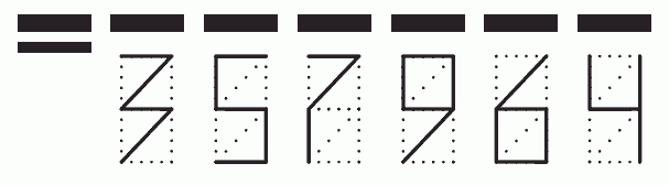 Пример заполнения индекса 357964