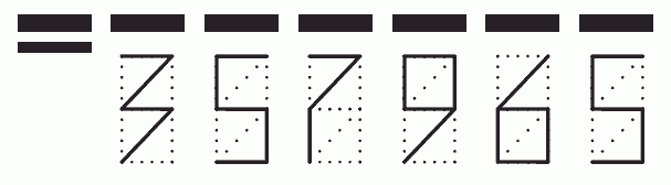 Пример заполнения индекса 357965