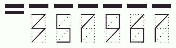 Пример заполнения индекса 357967