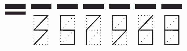 Пример заполнения индекса 357968