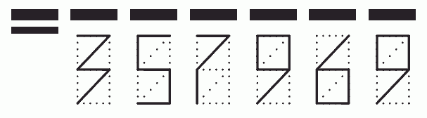 Пример заполнения индекса 357969