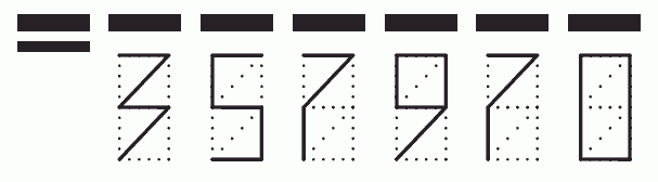 Пример заполнения индекса 357970