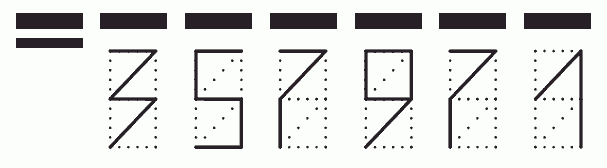 Пример заполнения индекса 357971