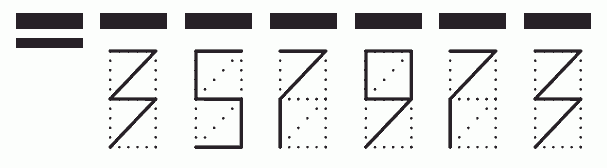 Пример заполнения индекса 357973