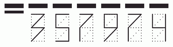 Пример заполнения индекса 357974