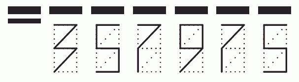 Пример заполнения индекса 357975