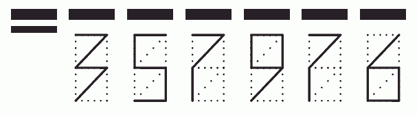 Пример заполнения индекса 357976