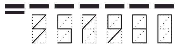 Пример заполнения индекса 357980