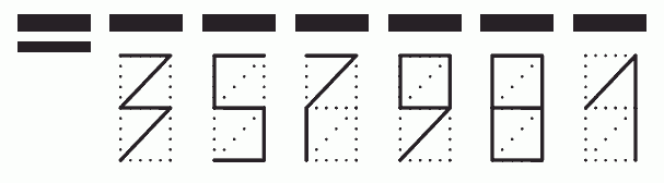 Пример заполнения индекса 357981