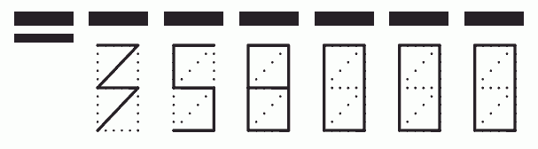 Пример заполнения индекса 358000