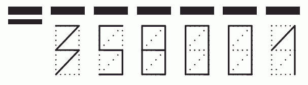 Пример заполнения индекса 358001