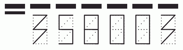 Пример заполнения индекса 358003