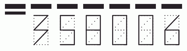 Пример заполнения индекса 358006