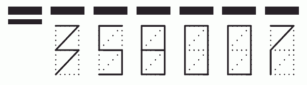 Пример заполнения индекса 358007