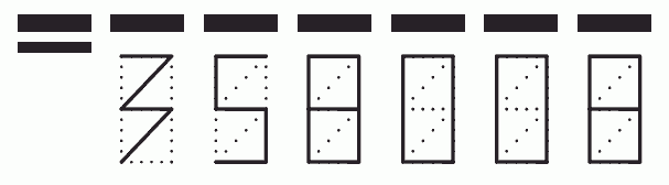 Пример заполнения индекса 358008