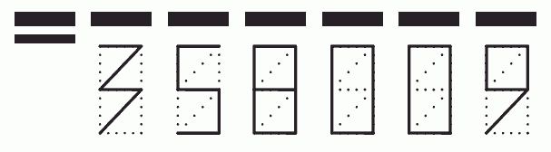 Пример заполнения индекса 358009