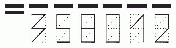 Пример заполнения индекса 358012