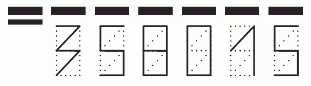 Пример заполнения индекса 358015