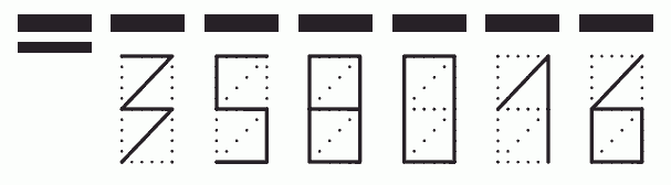 Пример заполнения индекса 358016