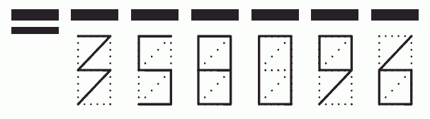 Пример заполнения индекса 358096