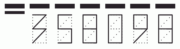 Пример заполнения индекса 358098