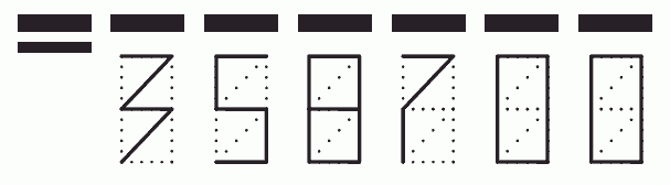 Пример заполнения индекса 358700