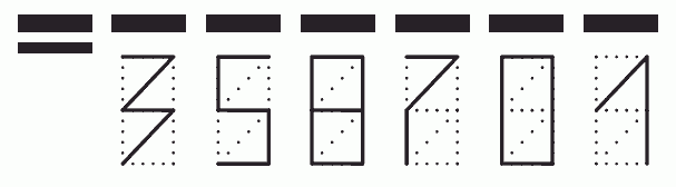 Пример заполнения индекса 358701