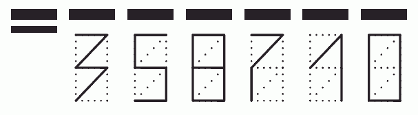 Пример заполнения индекса 358710