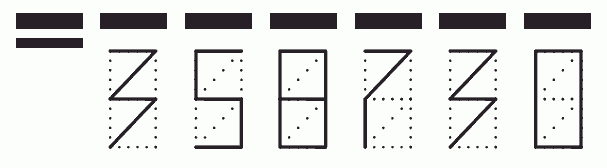 Пример заполнения индекса 358730