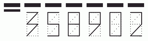 Пример заполнения индекса 358902