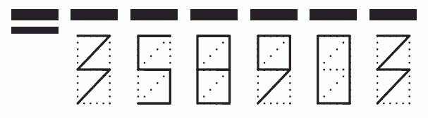 Пример заполнения индекса 358903