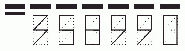 Пример заполнения индекса 358990