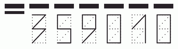 Пример заполнения индекса 359010