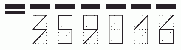 Пример заполнения индекса 359016