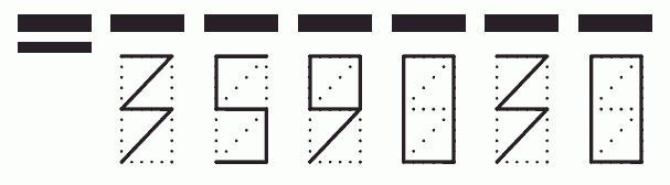 Пример заполнения индекса 359030