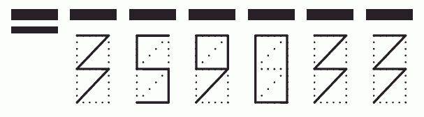 Пример заполнения индекса 359033