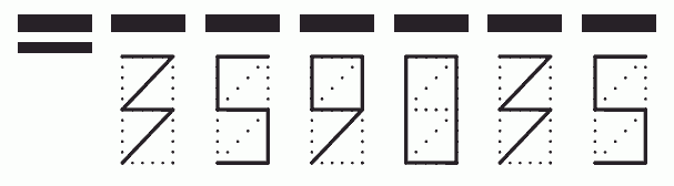 Пример заполнения индекса 359035