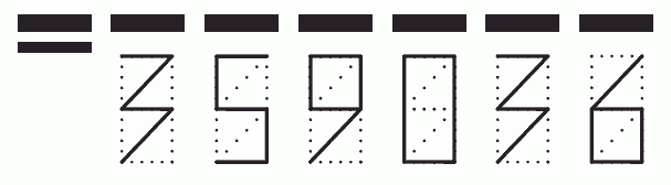 Пример заполнения индекса 359036