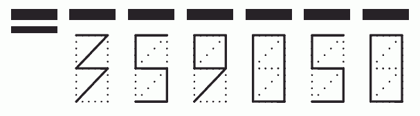 Пример заполнения индекса 359050