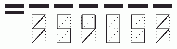 Пример заполнения индекса 359053