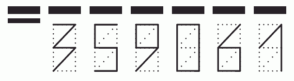 Пример заполнения индекса 359061