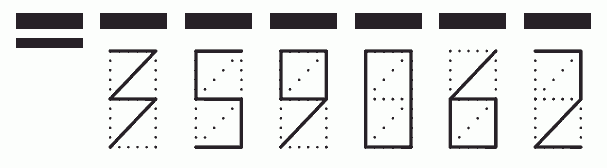 Пример заполнения индекса 359062