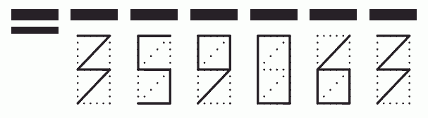 Пример заполнения индекса 359063