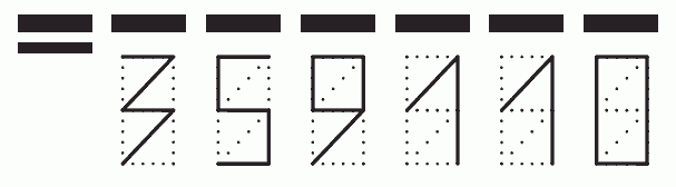 Пример заполнения индекса 359110