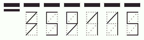 Пример заполнения индекса 359115