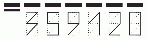 Пример заполнения индекса 359120