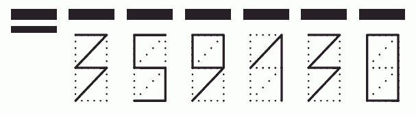 Пример заполнения индекса 359130