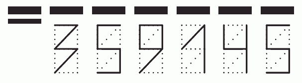 Пример заполнения индекса 359145